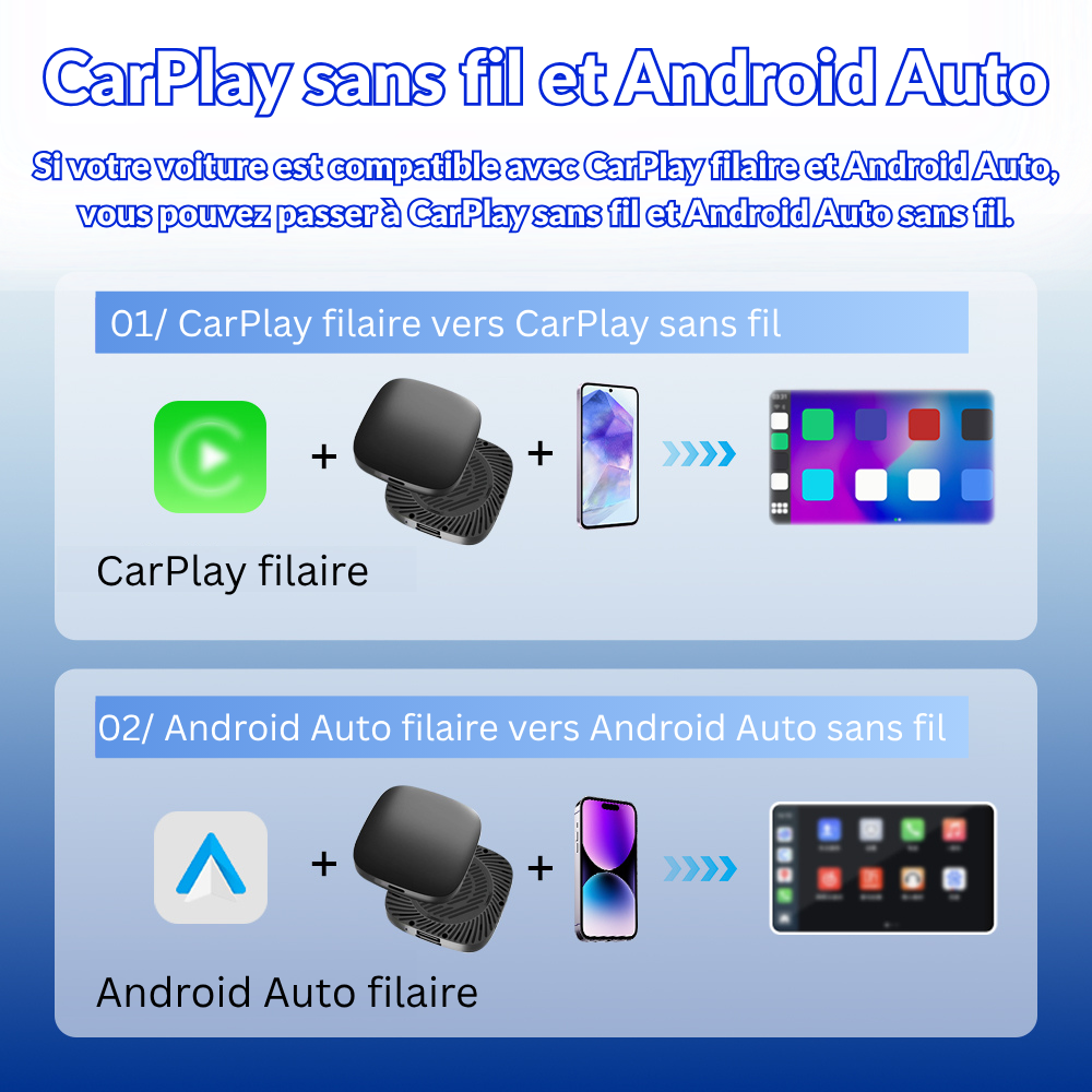 Carlinky Adaptateur Sans Fil 3-en-1 CarPlay & Android Auto